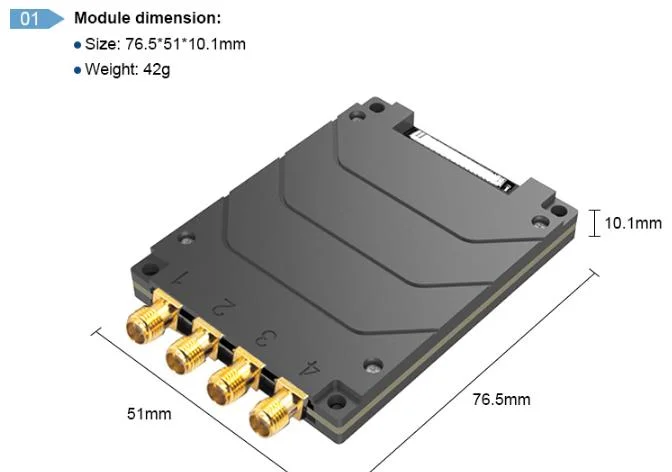 High Performance 4-Port UHF RFID Reader Senior Module St-M914