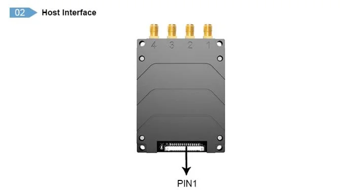 Customized Smart RS232 Card Reader Module UHF RFID Long Reading Distance Module M714