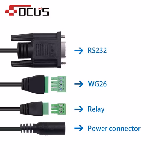 Leitor de porta de acesso RS485 Cidron Swedish Control Bluetooth à prova d'água de longa distância UHF RFID